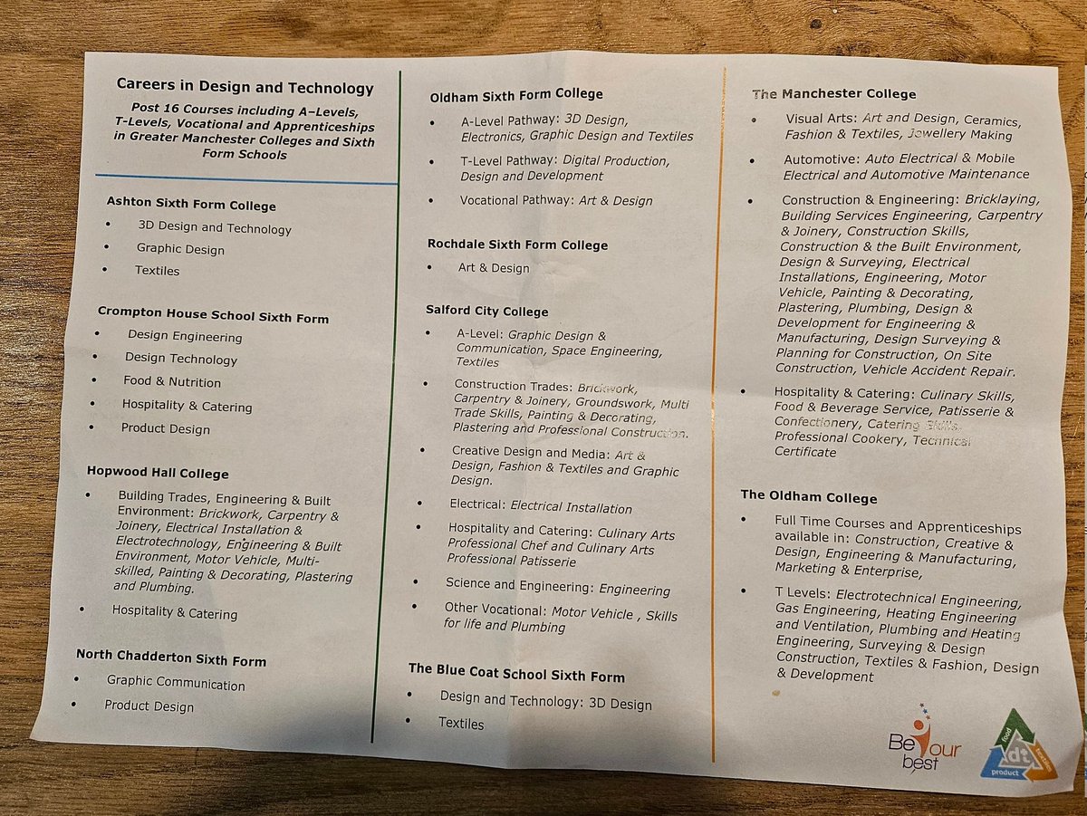 Thank you <a href="/TheRadclyffe/">The Radclyffe School</a> for a brilliant #gcse options evening. Opportunity to speak to all curriculum areas &amp; honest responses to why/why not their area would be best for our son which was appreciated. Once again a focus on vocational and academic options now &amp; in the future ❤️