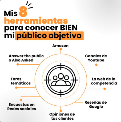 marketingandweb's tweet photo. 8 herramientas para conocer a mi público objetivo

Me encanta utilizar varias herramientas para conocer bien a quién me dirijo y hacerlo de la mejor manera.

¿Utilizas alguna de estas? Te leo 👇🏻 https://t.co/vSm8hOCklK