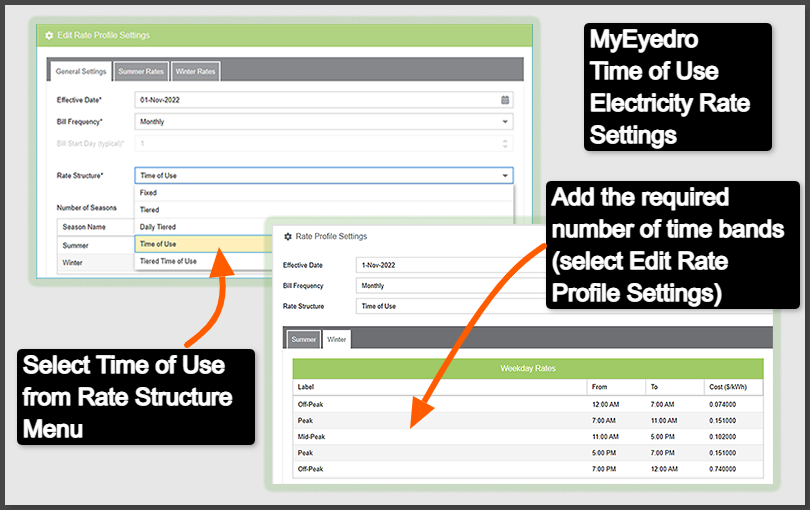 Customize MyEyedro with your Time-of-Use rates.  Energy monitoring made easy!
eyedro.com/myeyedro-v5-ti…
#energymonitor #powerbills