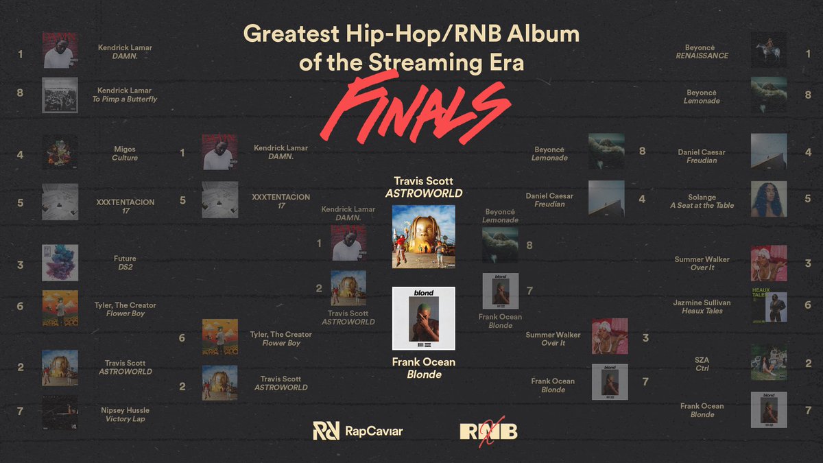 It’s Hip-Hop vs. RNB in our #SpotifyCLASSICS bracket finals! Voting is now live on our IG story, which album are you choosing?