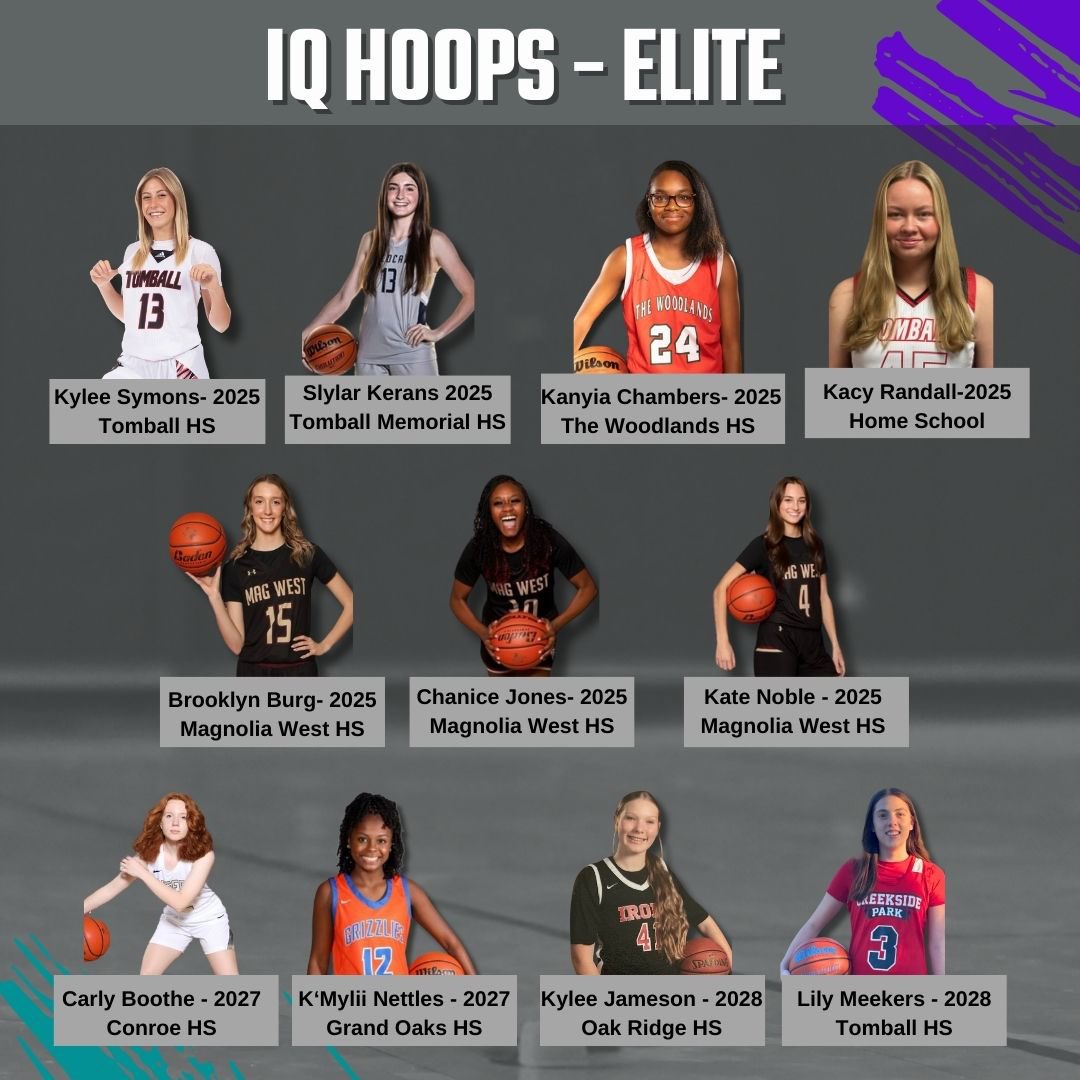 IQ Hoops Elite Schedule and Roster