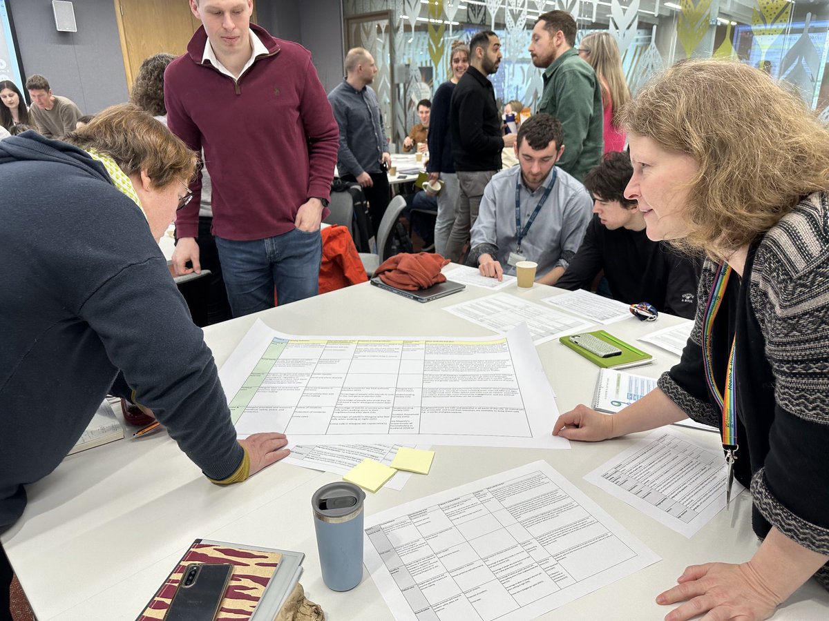 Really enjoyed bringing together teams from ⁦@GALLANT_GLA⁩, ⁦@SipherC⁩ and ⁦@GlasgowCC⁩ to share expertise. We’re developing Thriving City indicators, operationalising #DoughnutEconomics at the city scale ⁦@DoughnutEcon⁩ @UofGlasgow⁩