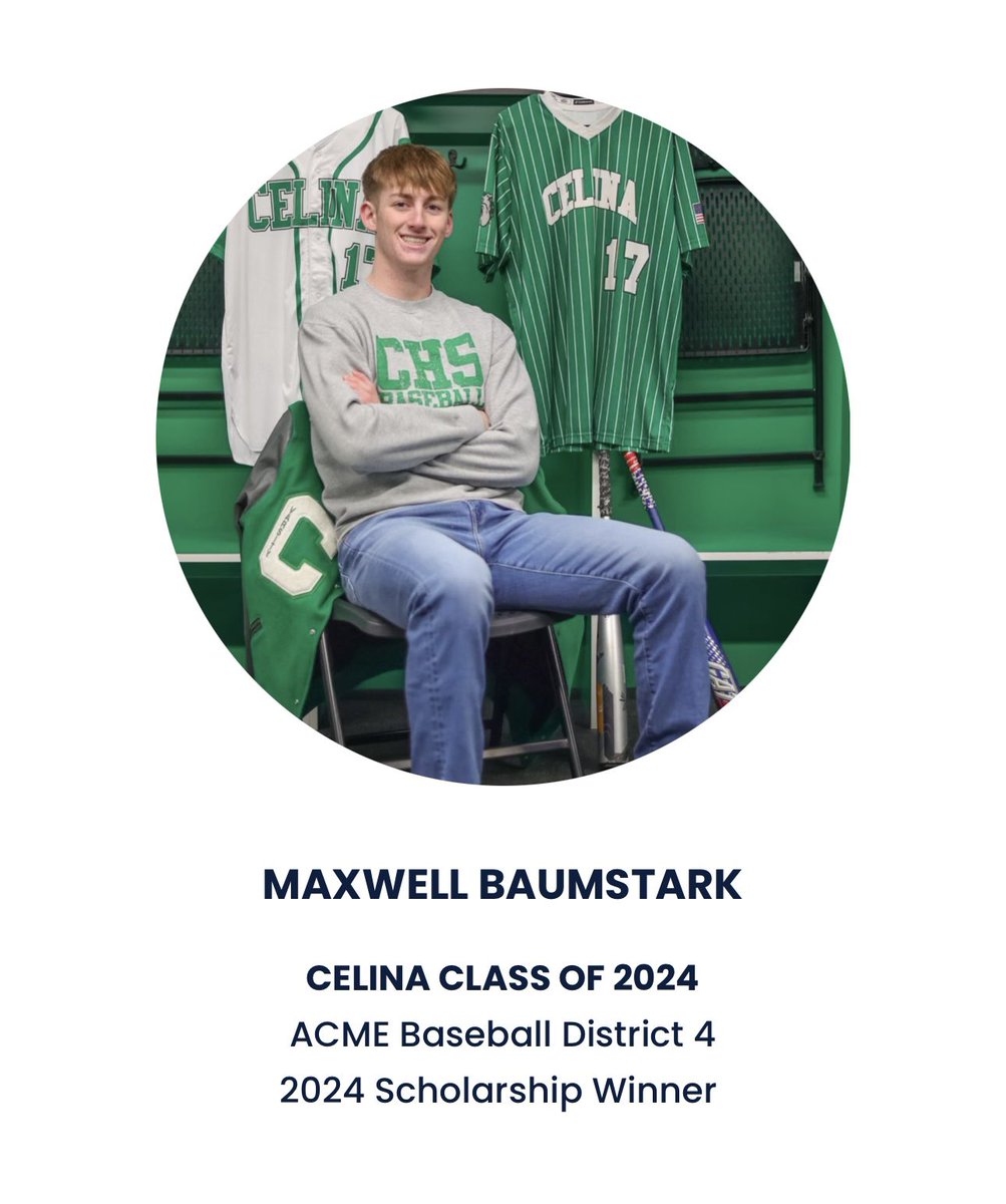 ACME Baseball tweet media