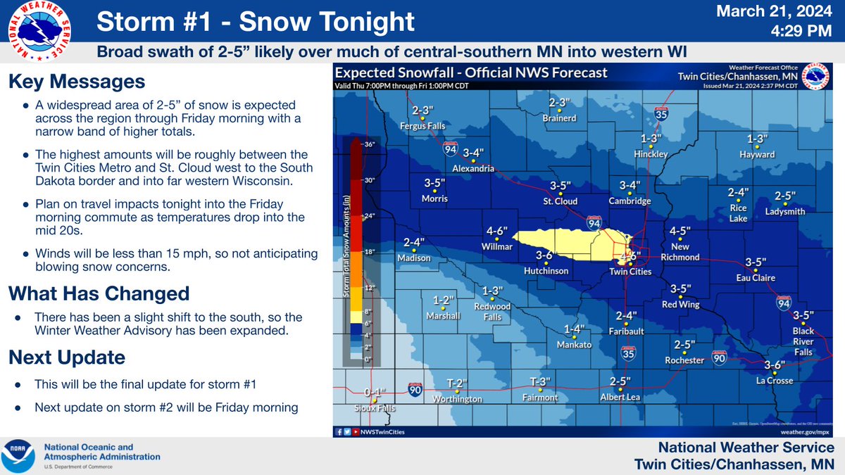 NWSTwinCities's tweet photo. Snow will increase in coverage this evening, with most of the accumulation occurring overnight ending by around 5am.

Travel impacts will continue through tomorrow morning's commute before decreasing by tomorrow afternoon as temperatures return to above freezing. #mnwx #wiwx https://t.co/d5oxr1GU2p