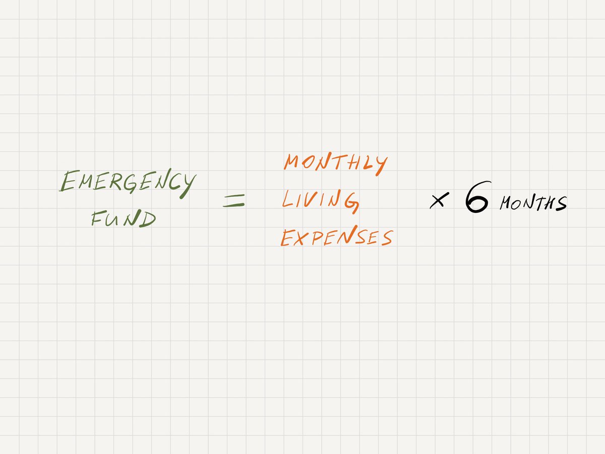 Creating an Emergency Fund

#finance #personalfinance #emergencyfund #livingexpenses #investing