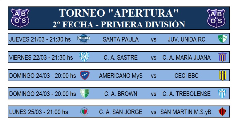 OESTE SANTAFESINO 
Se inicia una extendida segunda fecha del Apertura.