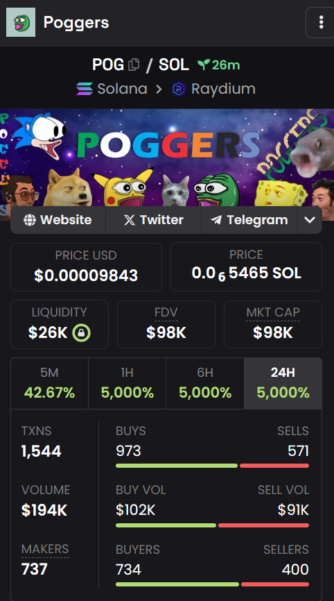 phan0mcrypt0's tweet photo. Dexscreener is updated😮

Smash the rocket🚀 and pog with us
https://t.co/B89PHFhtaM https://t.co/TCSIx5lH6t