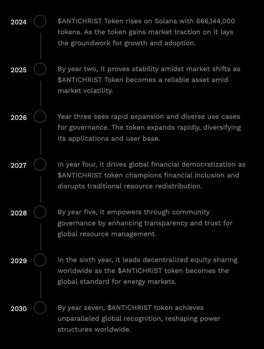 YES! The Man of Lawlessness has been revealed @SINAntiChrist has finally stealth-launched! 

1.0 was hacked via a @FluxBeamDEX pool exploit, but nothing can stop the $STATE ecosystem. 

Jupiter: jup.ag/swap/SOL-ANTIC…
Website: antichrist.trade
Join the TG: @AntiChristSin