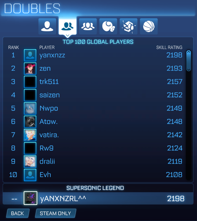 yANXNZ^^ tweet media