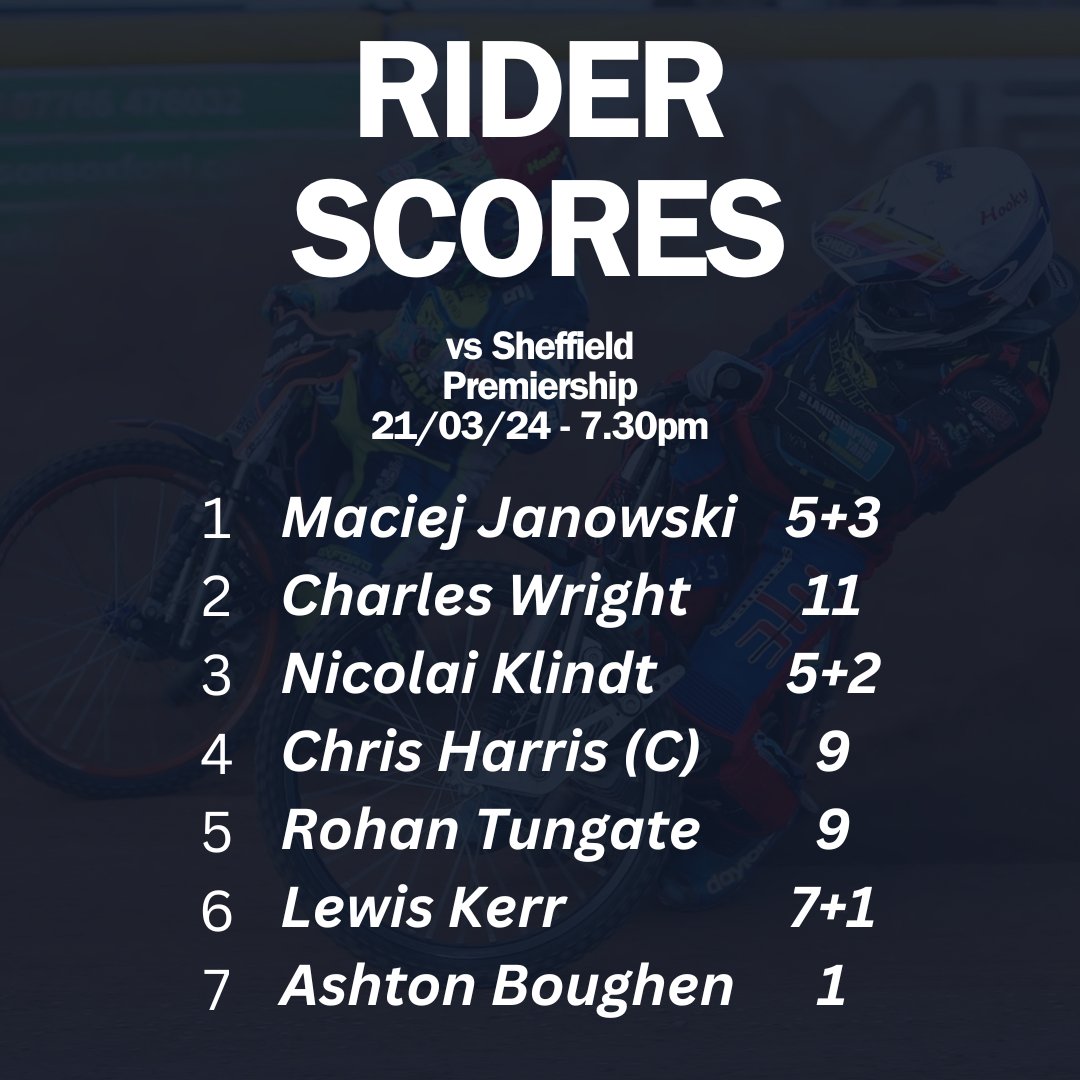 Oxford Speedway tweet media