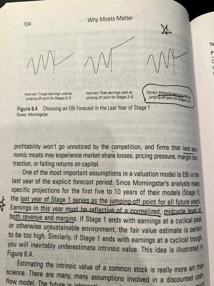 Adilgala's tweet photo. If you want to learn more, read more books. I believe that one day you will be better than others https://t.co/L0Ku9VhpjY