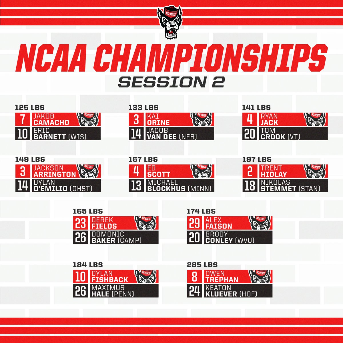 Coming up at 7 p.m. EST 🚨

The group of 6 on top will compete in the championships round of 16, the group of 4 on the bottom will compete in the first round of consolations.
#PackMentality || #PackNCAAs