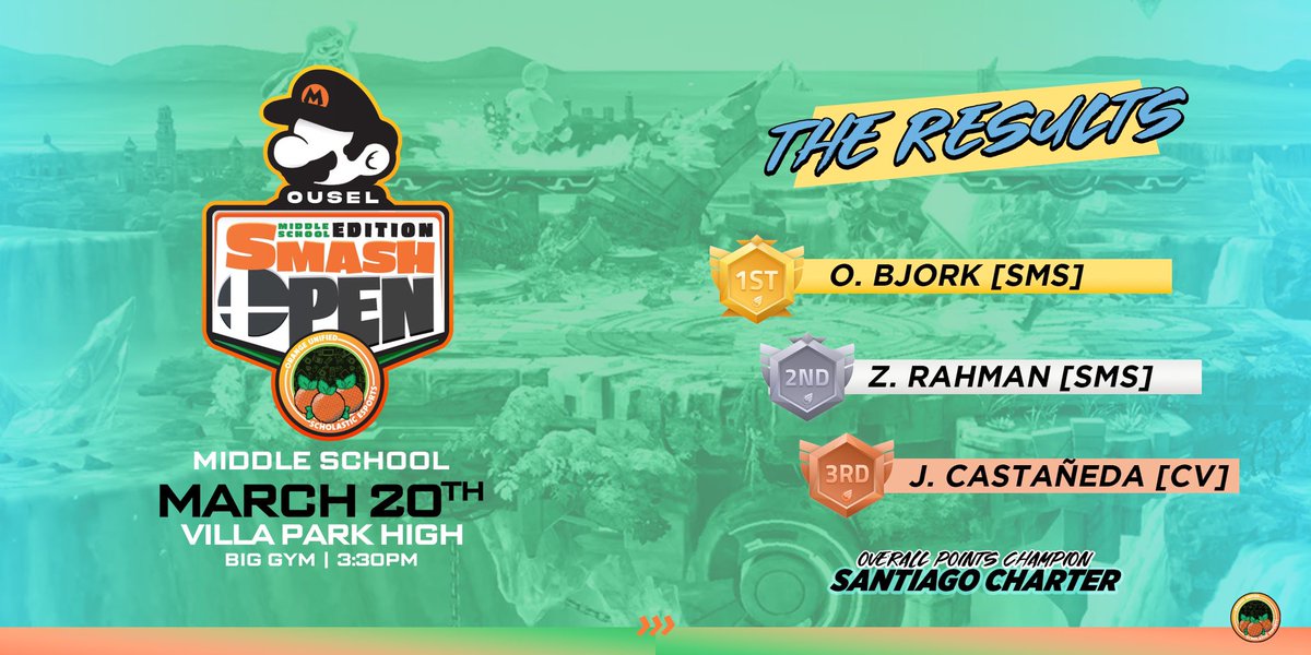 With joyous vibes, our SSBU tournament has come to a close, marking an exhilarating event for our OUSD middle schools. A heartfelt thank you to all participants and volunteers who made it happen!