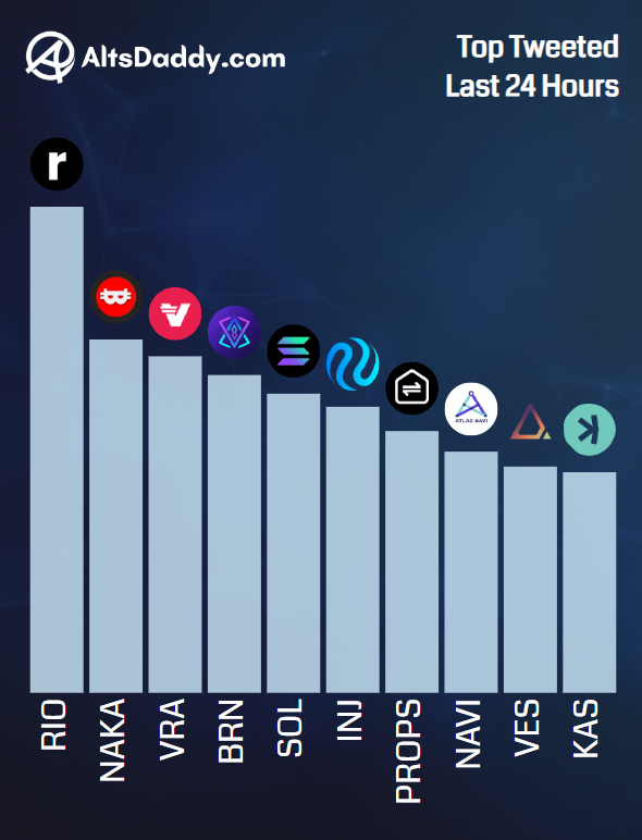 AltsDaddy tweet media