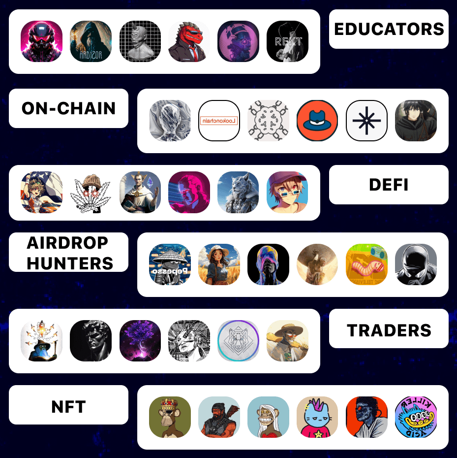 I went from $12k to $1.2M last year with right alpha.

In 2024, you can earn your first million easier than before.

The secret behind? Following the right influencers!

Here is full influencer list that will earn you millions, deleting soon 🧵