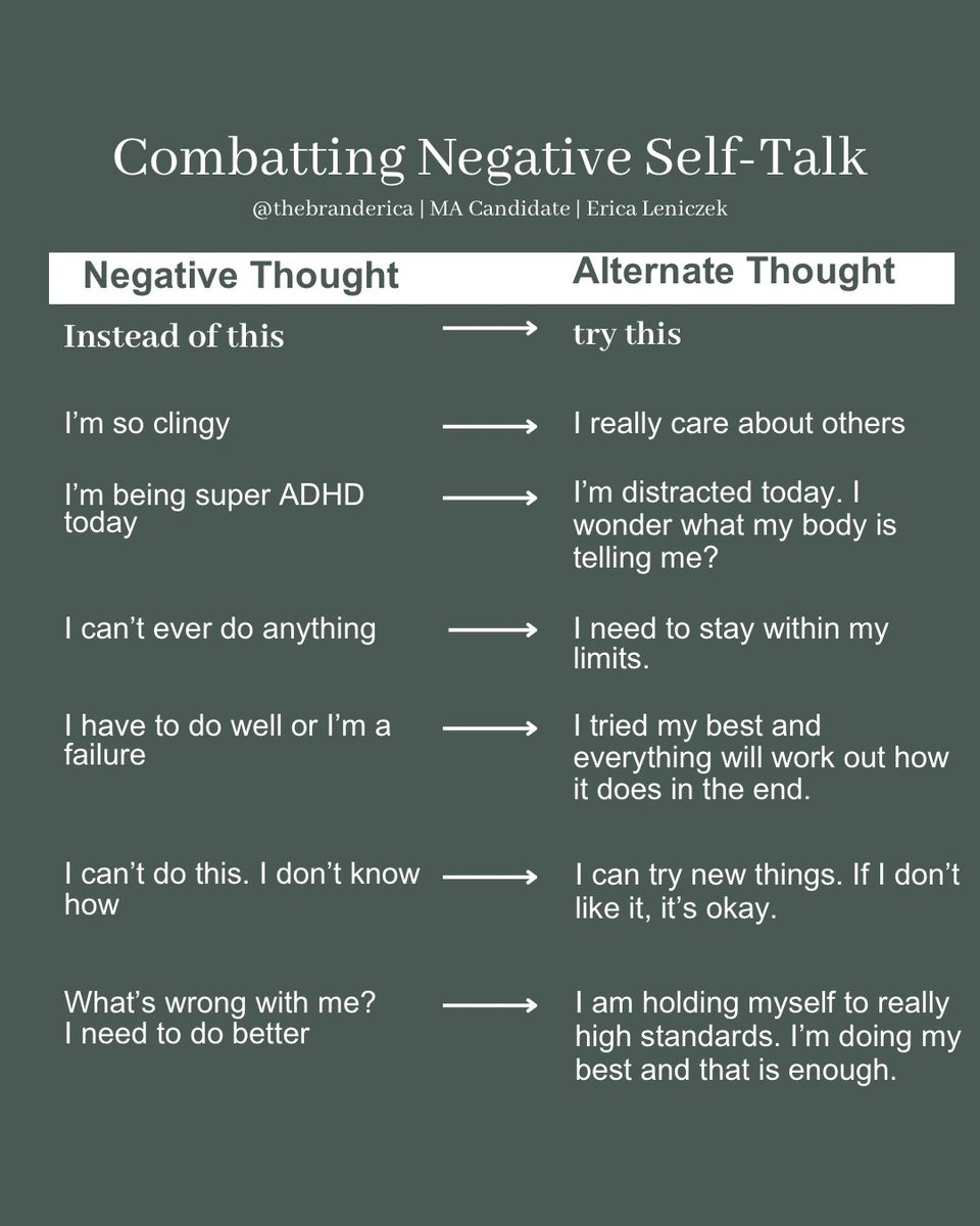 We might not be able to control what comes into our mind, but we can learn how to deal with negative thinking through various strategies. Check some out 👇🏼👇🏼#therapy #psychology #agtwitter #agchat #mentalhealthinag