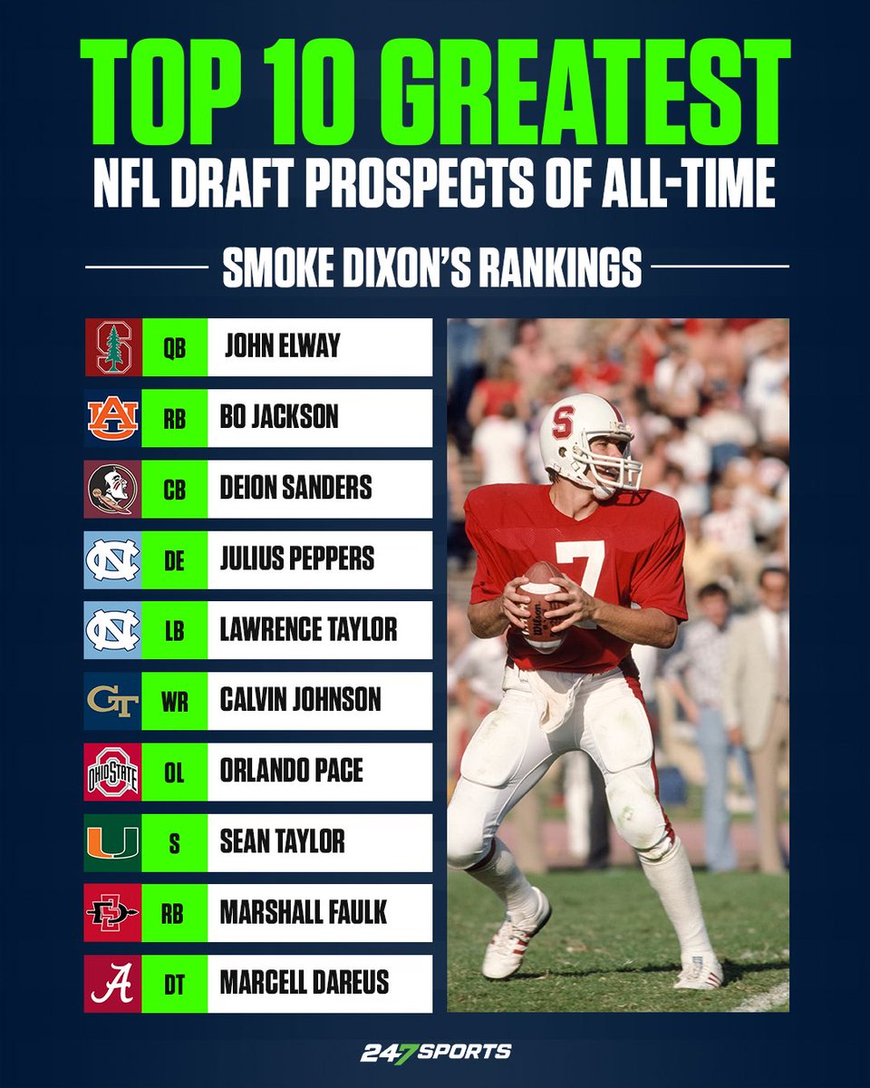 Smoke Dixon’s Top 10 NFL Draft prospects of ALL-TIME! 🔥 What are your thoughts? WATCH: youtu.be/tNka-ofyPK0