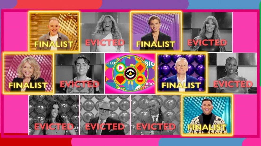 After a shock eviction tonight, here are your Celebrity Big Brother finalists 2024 #CBBUK