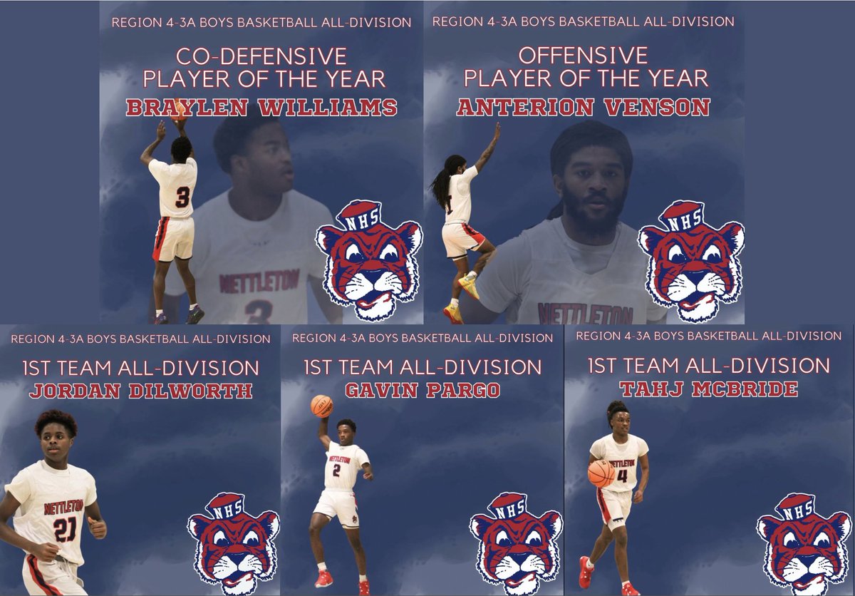 ConnerAllison7's tweet photo. Talented, hardworking, and fun group of young men to coach and be around. Congratulations 🐅     @nettletonbball https://t.co/cKmSsKgvPY