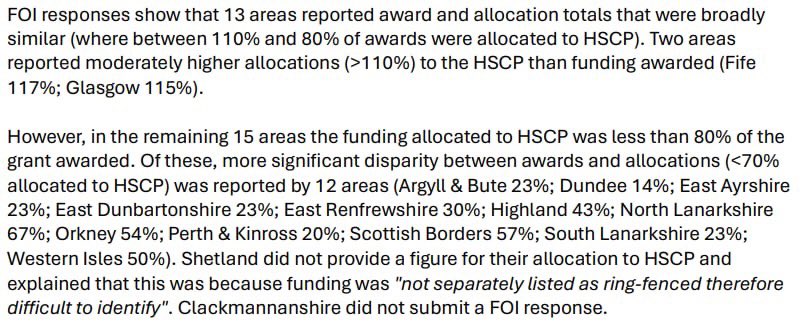 Kudos to @CarersCoalition for their FOI research, identifying that, of Carers Act funding awarded from Scot Gov to South Lanarkshire Council, only 23% of has been allocated by SLC for that purpose. What is SLC doing with the rest of that Carers funding? news.stv.tv/scotland/scotl…