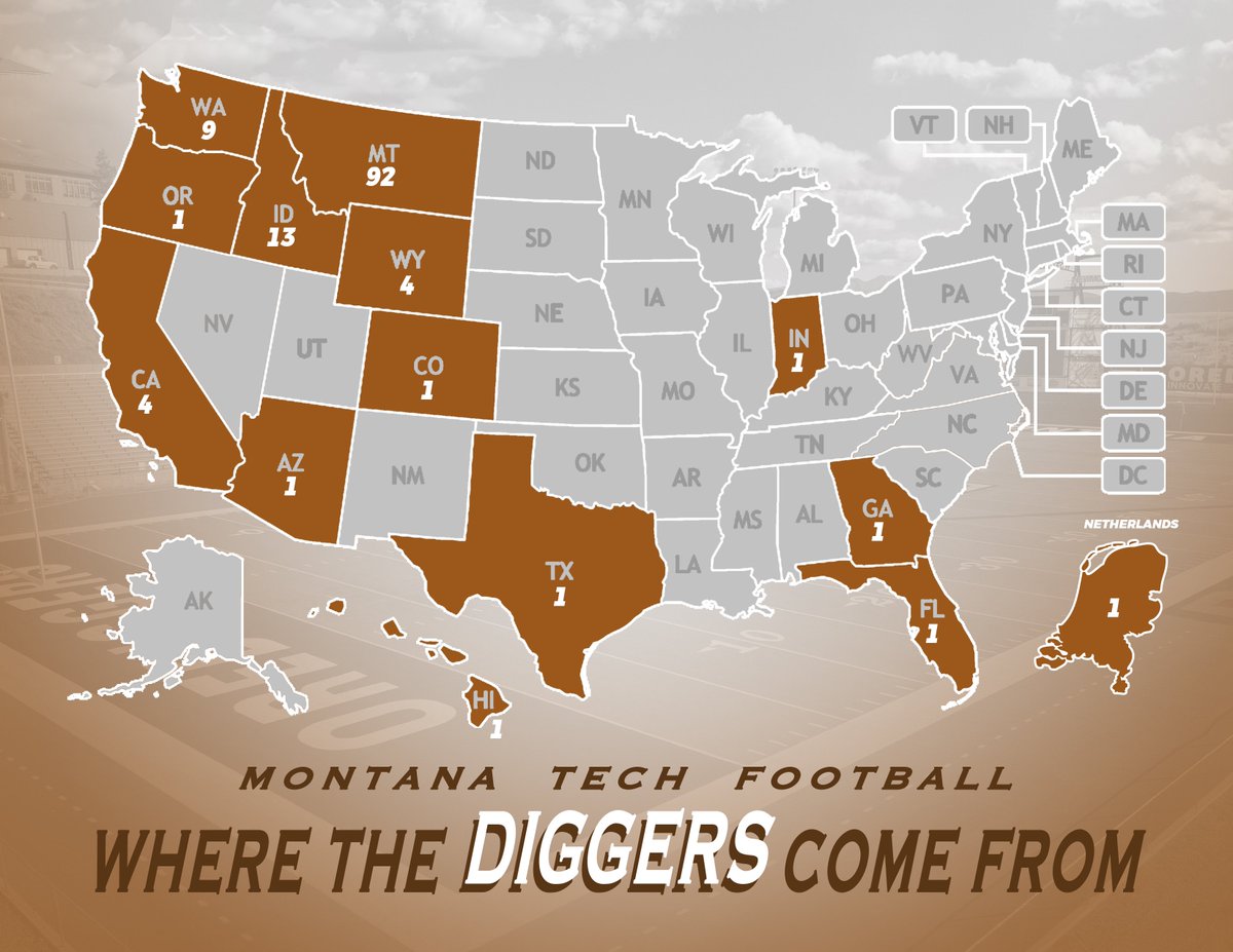 ⚒Where the Diggs Come From!⚒ This includes our current 2024 Team and our incoming Signees for this class! #Family #CountOnMe #RollDiggs