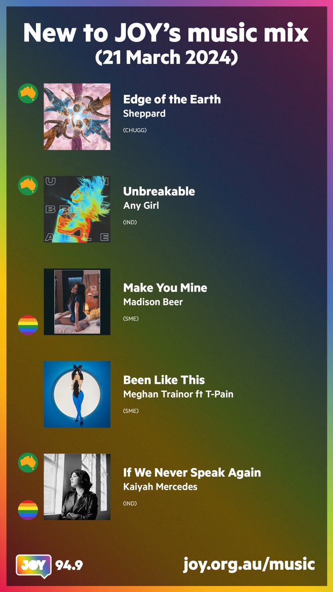 🪐 Check out this #NewMusic to land in the @JOY949 universe: 🗺️ @weareSheppard 🇦🇺 🔗 @TheRealAnyGirl 🇦🇺 🫂 @madisonbeer 🏳️‍🌈 💁‍♀️ @Meghan_Trainor ft @TPAIN 🗣️ @kaiyahmercedess 🇦🇺🏳️‍🌈 Listen, read, follow: linktr.ee/JOY949music