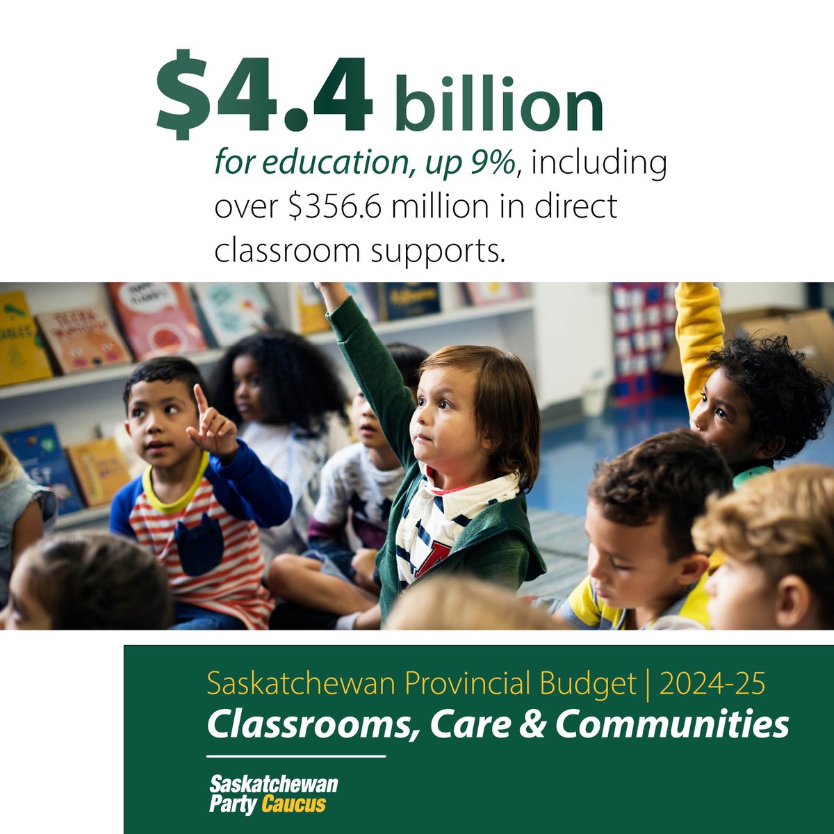 We are investing in what teachers and students have told us matter the most. Overall, this budget provides $356.6 million in classroom supports and is a significant commitment to address classroom size and complexity. Learn more at Saskatchewan.ca/budget.