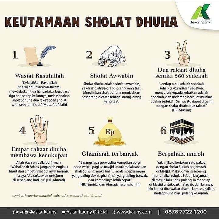 Keutamaan sholat dhuha✨