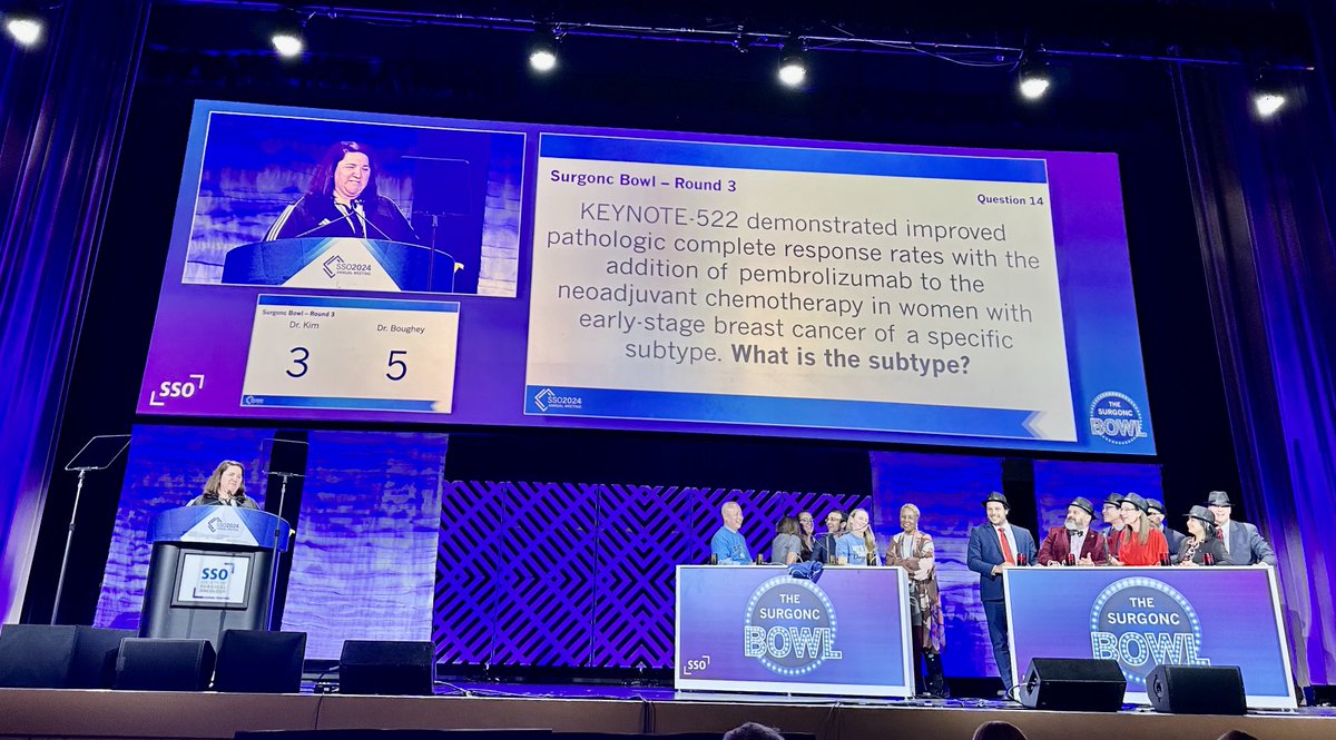 ⁦<a href="/DrJudyBoughey/">Judy Boughey</a>⁩ team for the win of the Surgonc Bowl ⁦<a href="/SocSurgOnc/">Society of Surgical Oncology</a>⁩ #SSO2024