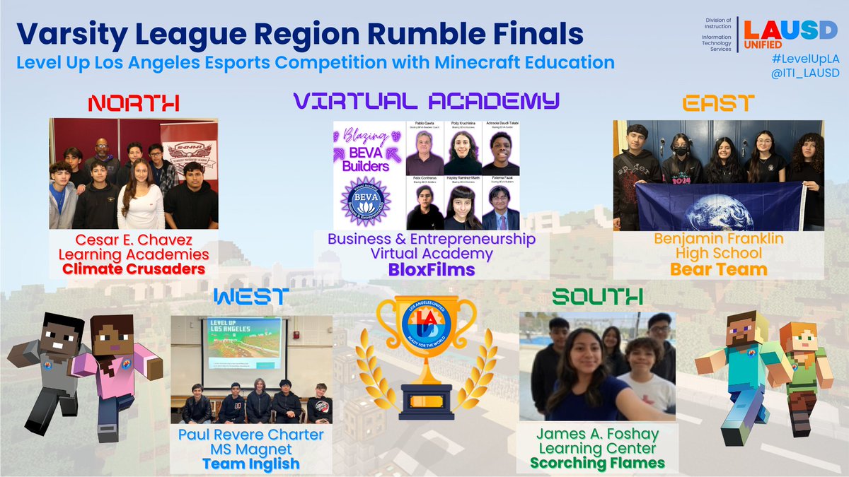 Today was a day of CELEBRATION! All 10 #LevelUpLA junior & varsity league teams represented at our finals event. Congrats to the top teams @LASchools @LASchoolsNorth @LASchoolsWest @LASchoolsEast @LAschoolsSouth @VAinLAUSD Watch the recorded livestream @ facebook.com/LAUSDITI