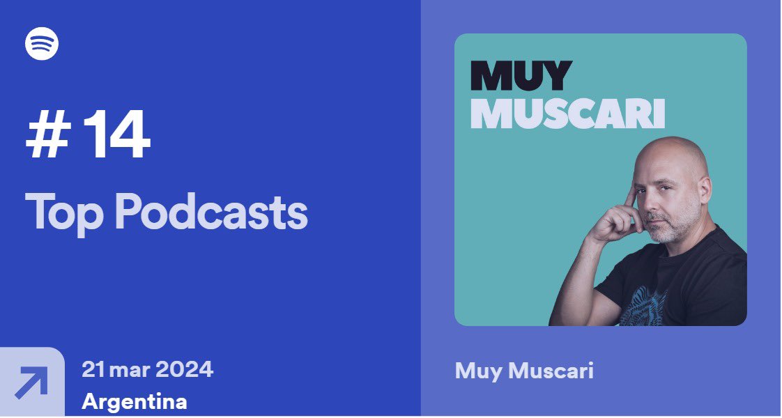 Con solo 1 capítulo #muymuscari entre los podcasts más escuchados de @SpotifyARG Escucha acá open.spotify.com/episode/4lZ1Hz…