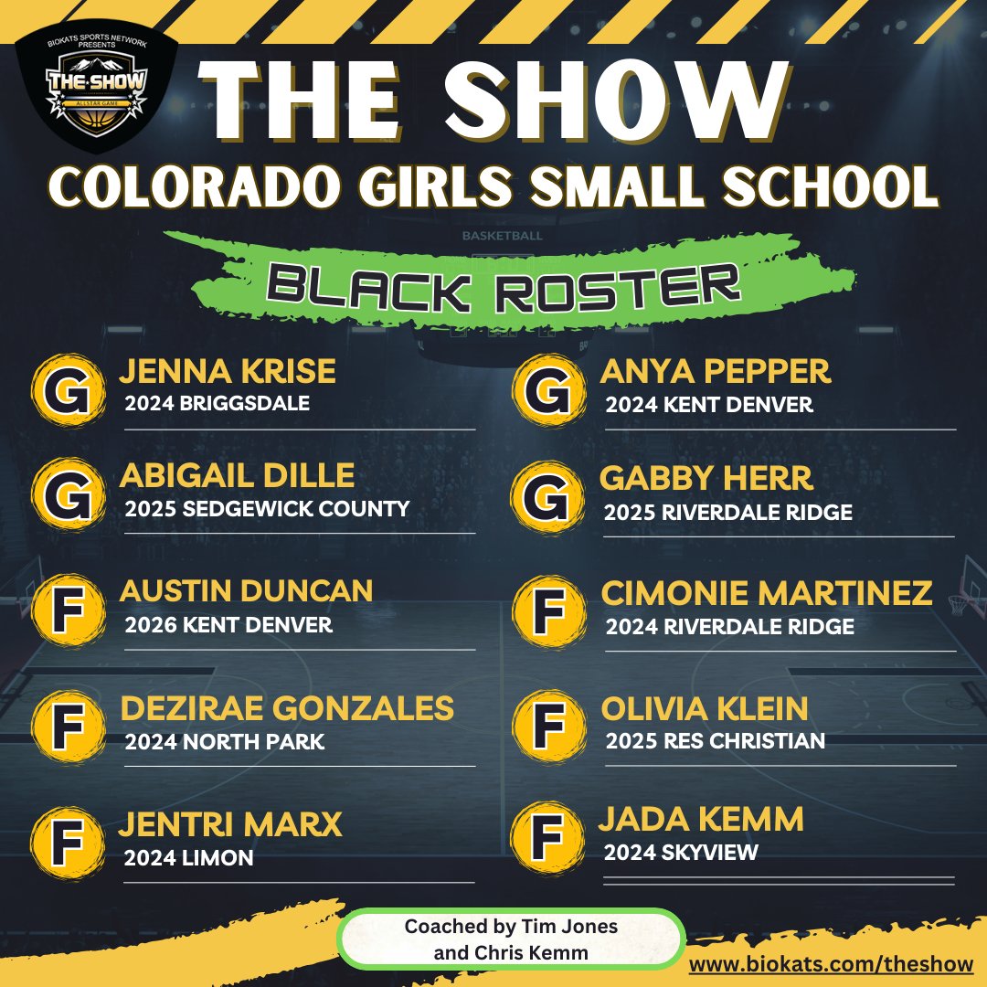 The Show: Colorado tweet media