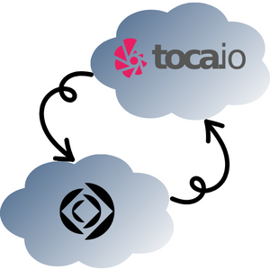 Direct Impact tweet media