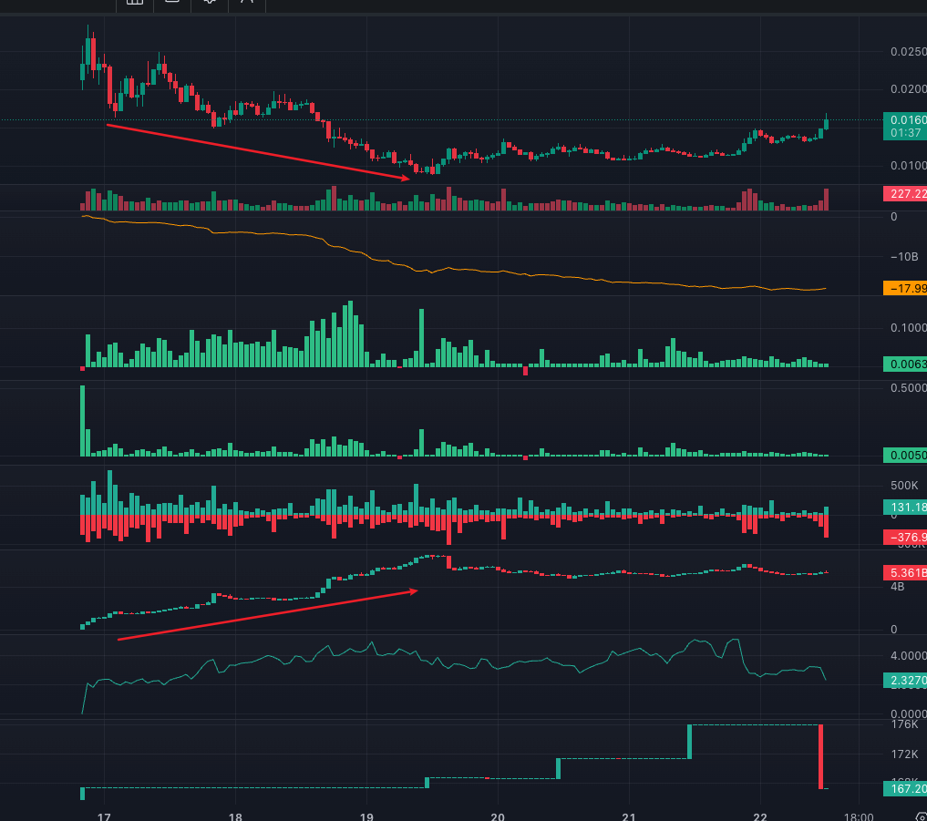Crypto-常山赵子龙 tweet media