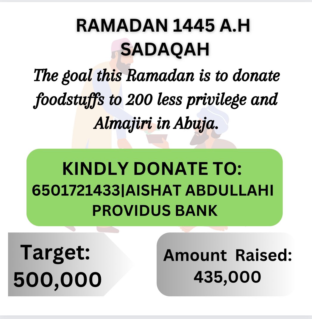 With you, we have raised this much. Thank you so much for all your contributions in the past week in ensuring we meet our target. Donations to the account will be closing tomorrow. If you’ll still like to donate, please do. God bless you 🙏