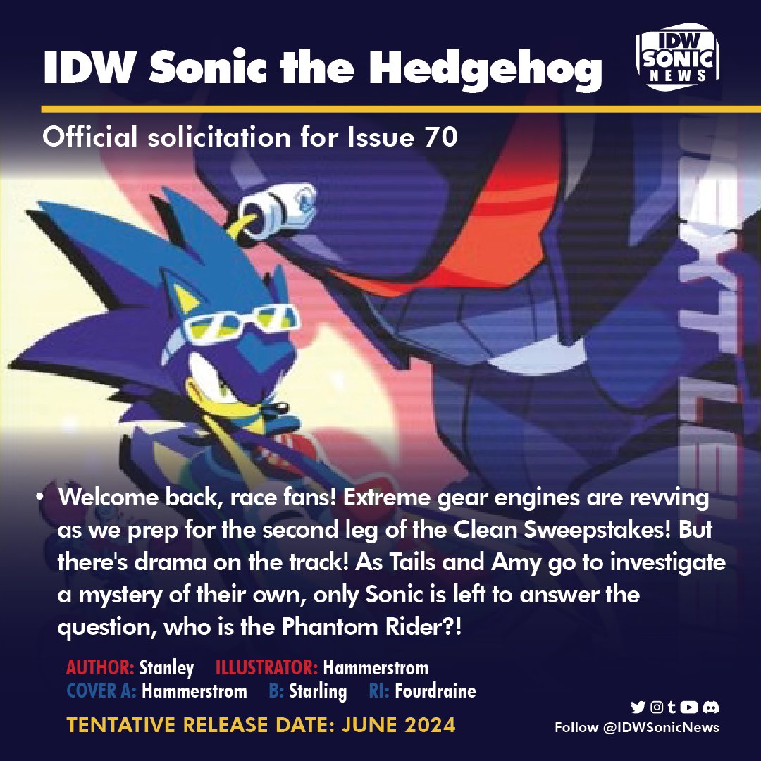 Solicitation for Sonic the Hedgehog #70 #IDWSonic #Sonic #SonicTheHedgehog