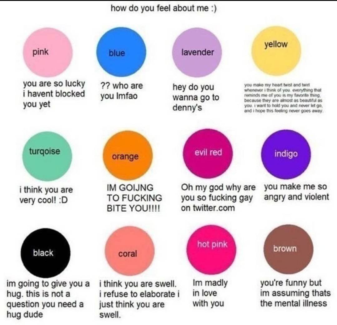 SagePhosphorite's tweet photo. 3 people will see this ever and any responses will be blue but let's see anyways https://t.co/KBwXorw5n5