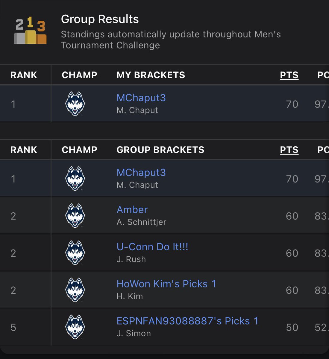 Meredith Chaput, PhD, DPT, SCS tweet media