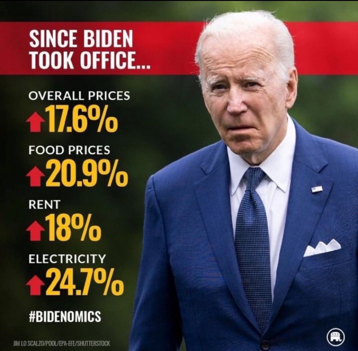LangmanVince's tweet photo. @WhiteHouse Bidenomics is destroying the middle class in America https://t.co/xCXXws2Z0K