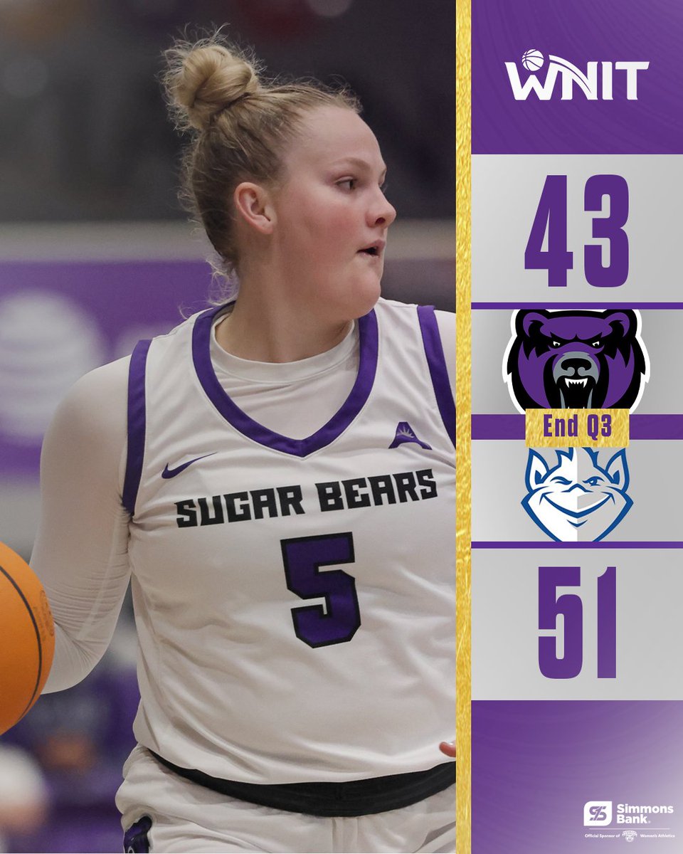 End Q3 | Billikens take an eight-point lead to the fourth quarter. Sugar Bears shooting 45 percent in the game so far. #BearClawsUp x #BearCODE