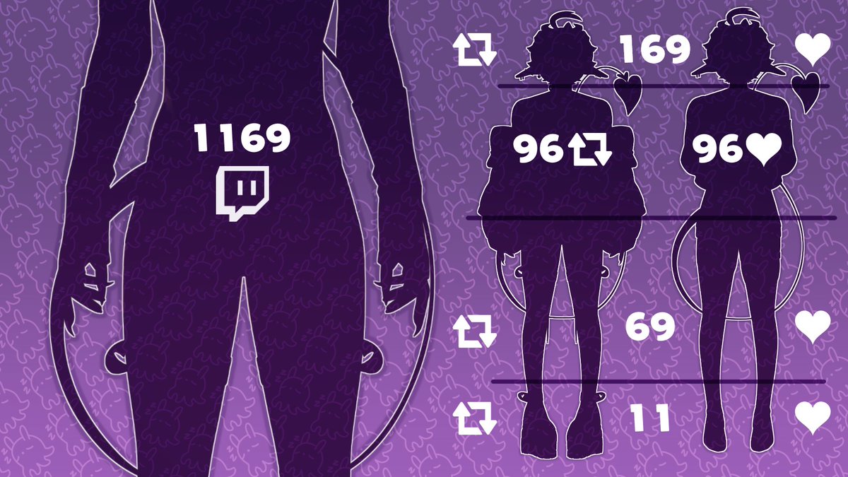 Me presento soy Naieth el incubito, pero me pueden decir Nai! Soy un femboy con mucho tuto, amante de los tetones y los monos chinos gays. Espero nos llevemos bien y me ayuden a revelar mi nuevo modelo hehe-
#VtubersUprising #Vtuber #VtuberES