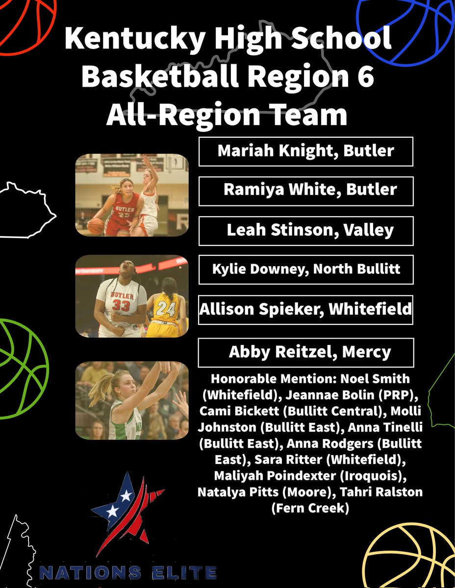 NationsElite1's tweet image. Kentucky High School Girls Basketball All 6th Region Team,  Player of the Year, and Coach of the Year.