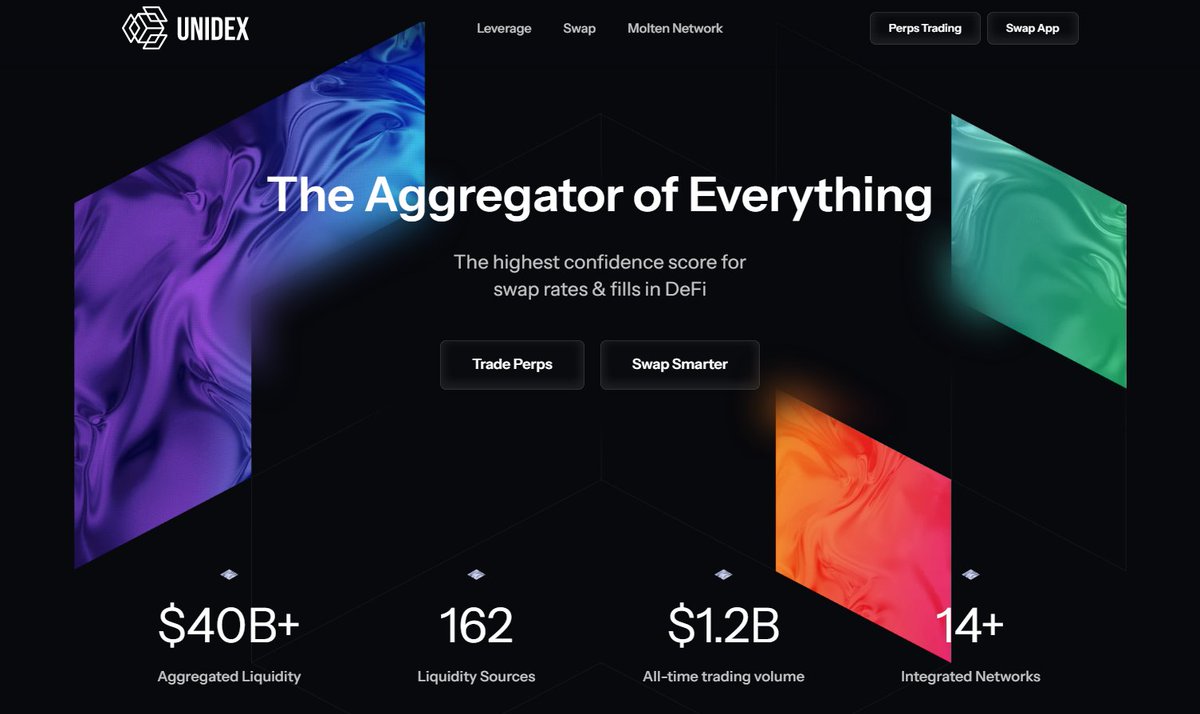 Molten is powered by UniDex to provide the best swap aggregator on the market. 🏆

We got you covered with 👇

• 16 different aggregators integrated
• Liquidity from professional market makers
• No extra fee is taken

Explore more at app.unidex.exchange