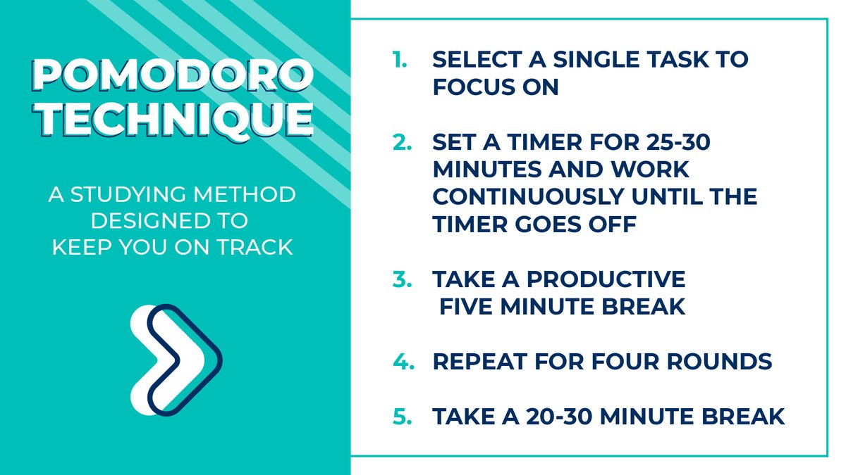 Struggling to focus while studying? Check out this effective technique for starting tasks and managing time better! ✏️ Learn more strategies to enhance your study skills: bit.ly/3HZwJRB