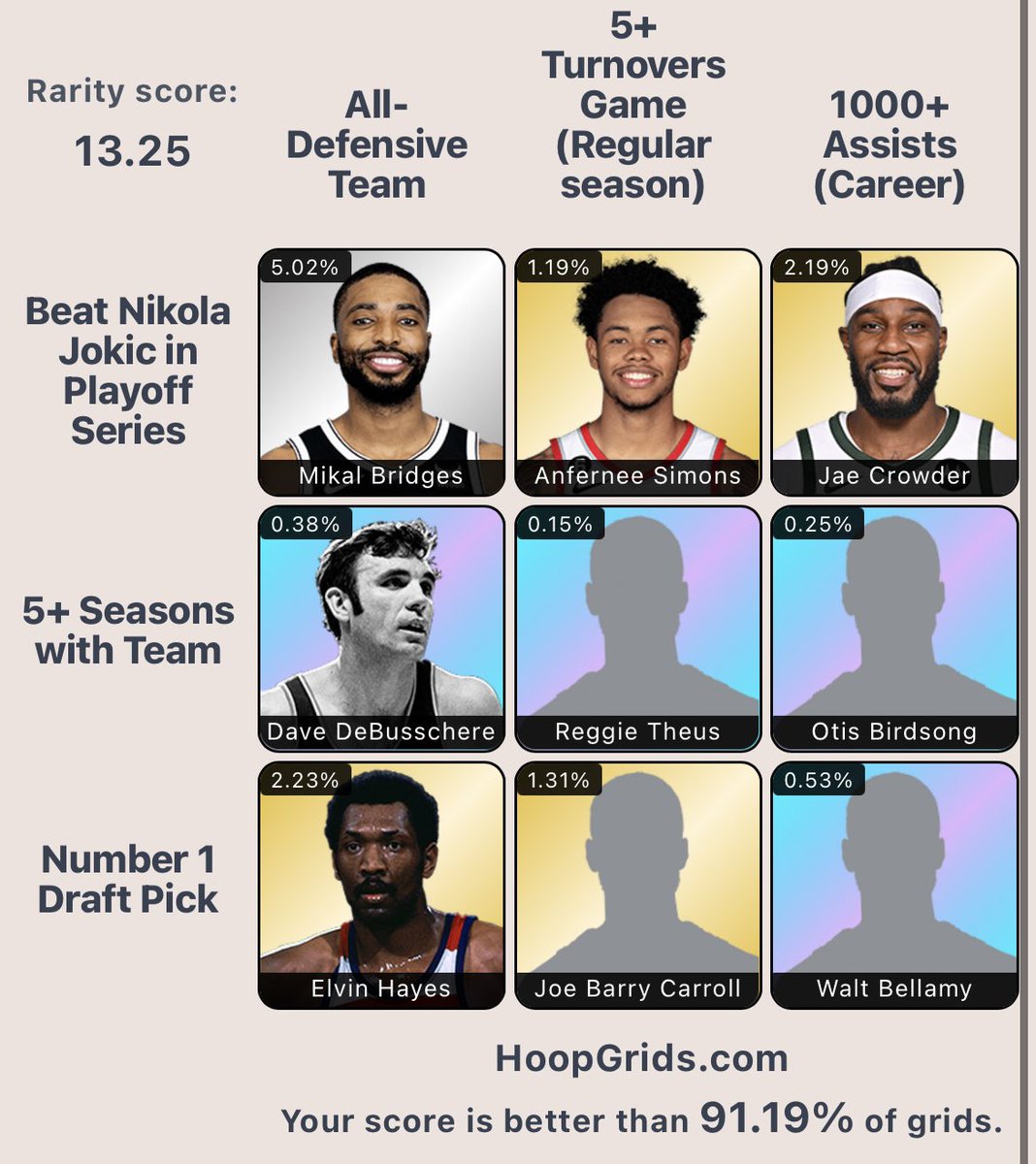 prometheusJR17's tweet photo. @HoopGrids https://t.co/QLrOYdcnyR