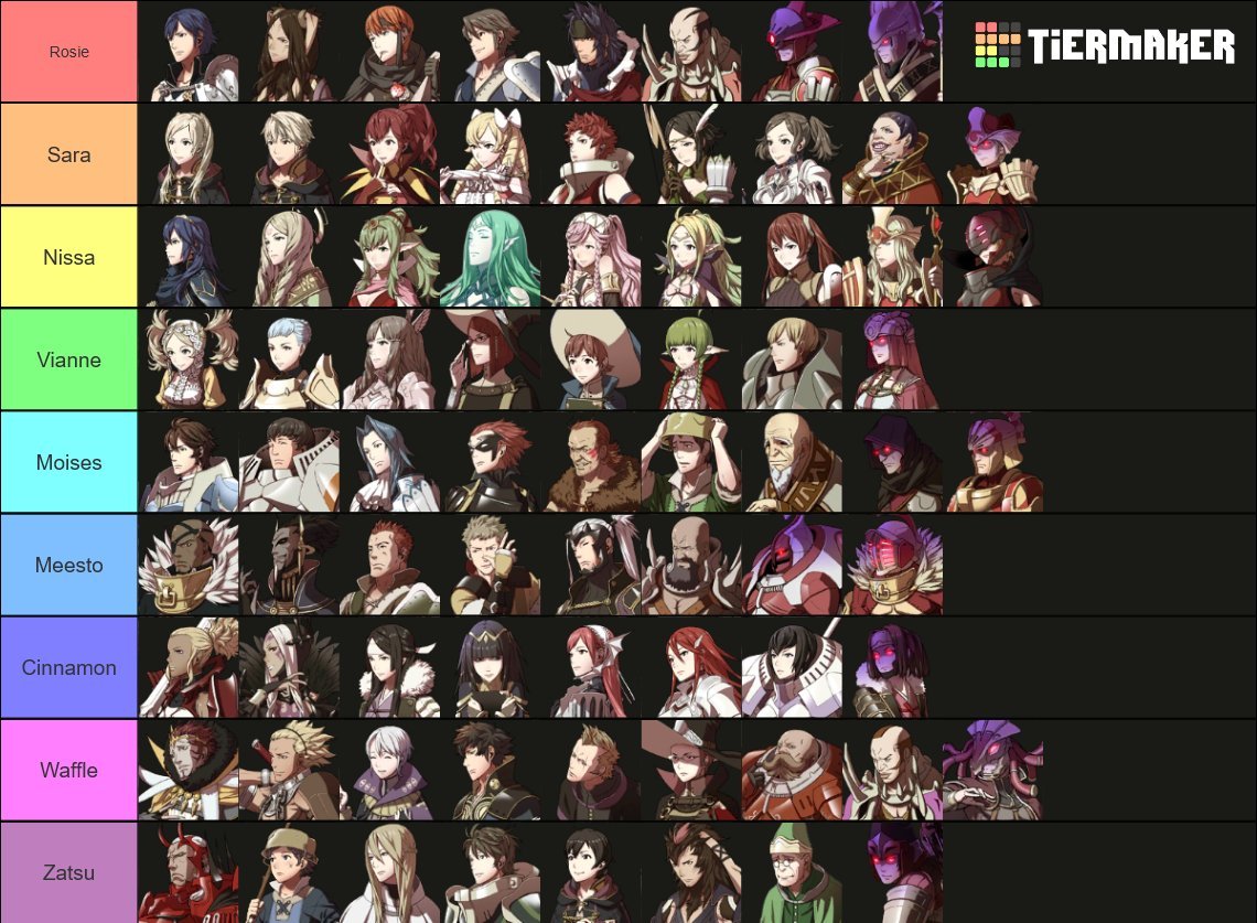 Level Up For Charity on X: “Our live Fire Emblem Awakening