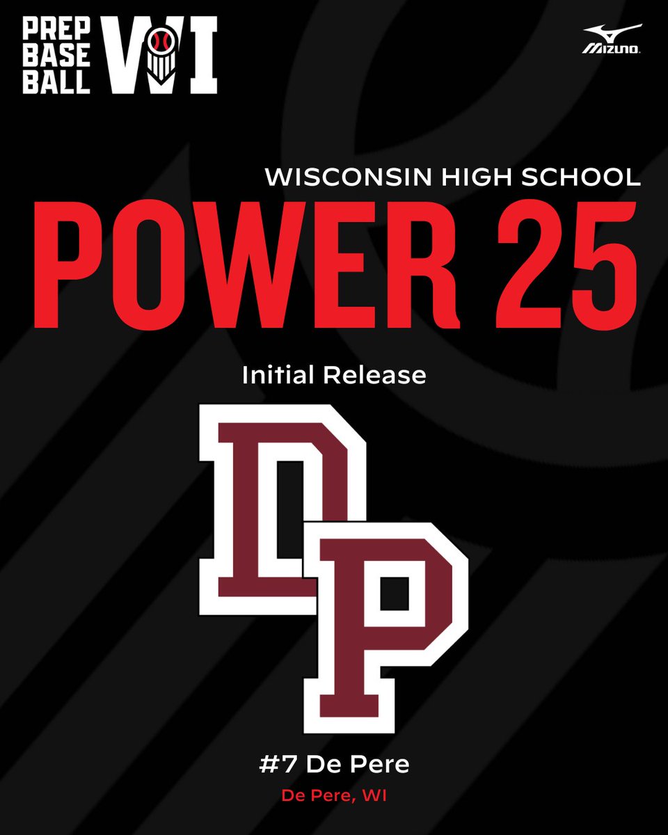 #𝐖𝐈𝐏𝐨𝐰𝐞𝐫𝟐𝟓: 𝐍𝐨. 𝟕 𝐃𝐞 𝐏𝐞𝐫𝐞 🐦

In 2024 the Redbirds will be one of the most experienced teams in the state, with a number of proven seniors set to go out on a high note.

𝙿𝚁𝙴𝚅𝙸𝙴𝚆 🔗: loom.ly/87SZG3E