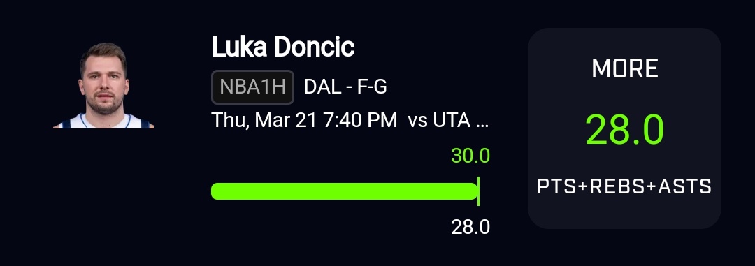 So far 1/6 Luka the Goat Turned Up the last 2 Mins of the 1st half!! 🐐
 #lukadoncic #prizepicks #lukaformvp