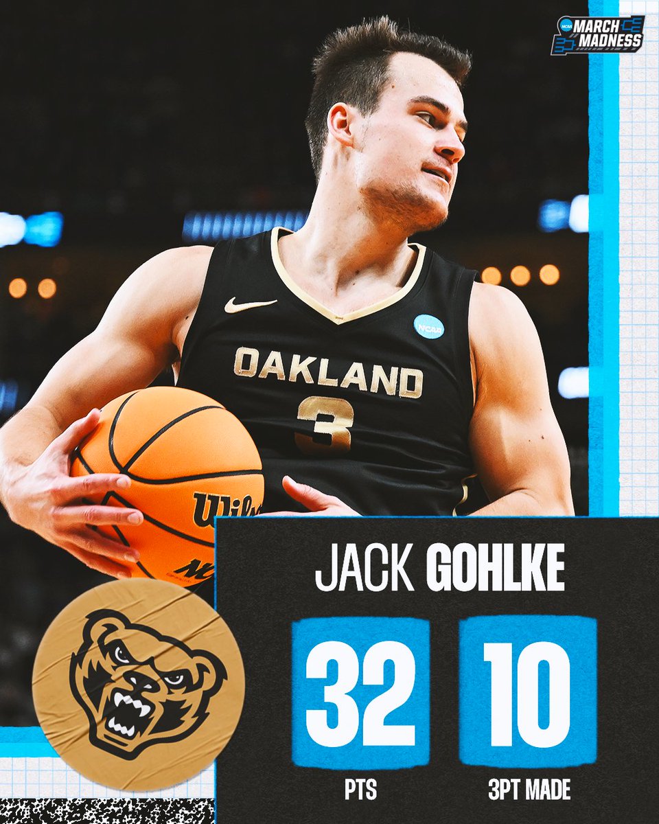 An all-time great #MarchMadness performance 👏

Take a bow Jack Gohlke 🙌