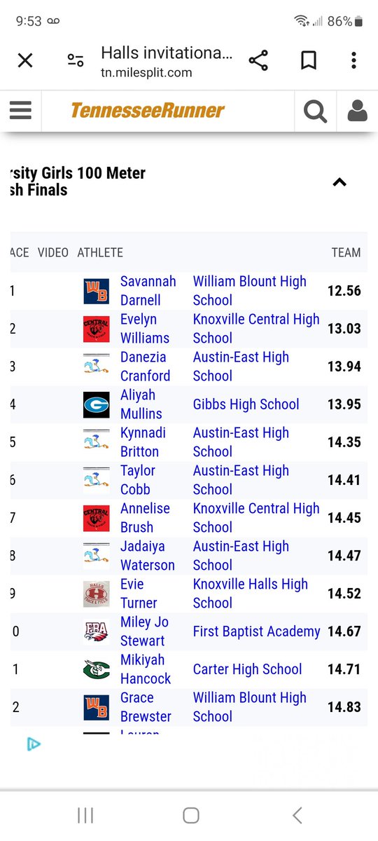 Way to start the track season <a href="/SavannahDarne10/">Savannah Darnell</a>! Four 1st Place finishes and 3 PR'S. Super proud of all the William Blount Track Team! <a href="/BlakeStClair/">Blake St.Clair</a> <a href="/ShawnWichert/">Shawn Wichert</a> <a href="/ScottCupp11/">Scott Cupp</a> <a href="/TDT_Sports/">Daily Times Sports</a> <a href="/WBHSGovs/">WB Athletics</a> <a href="/WBHSGovernors/">William Blount</a>